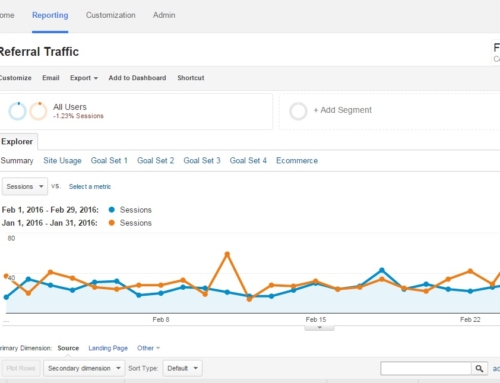 Google Analytics – Decrease in Overall Traffic Could Mean More Accurate Results!